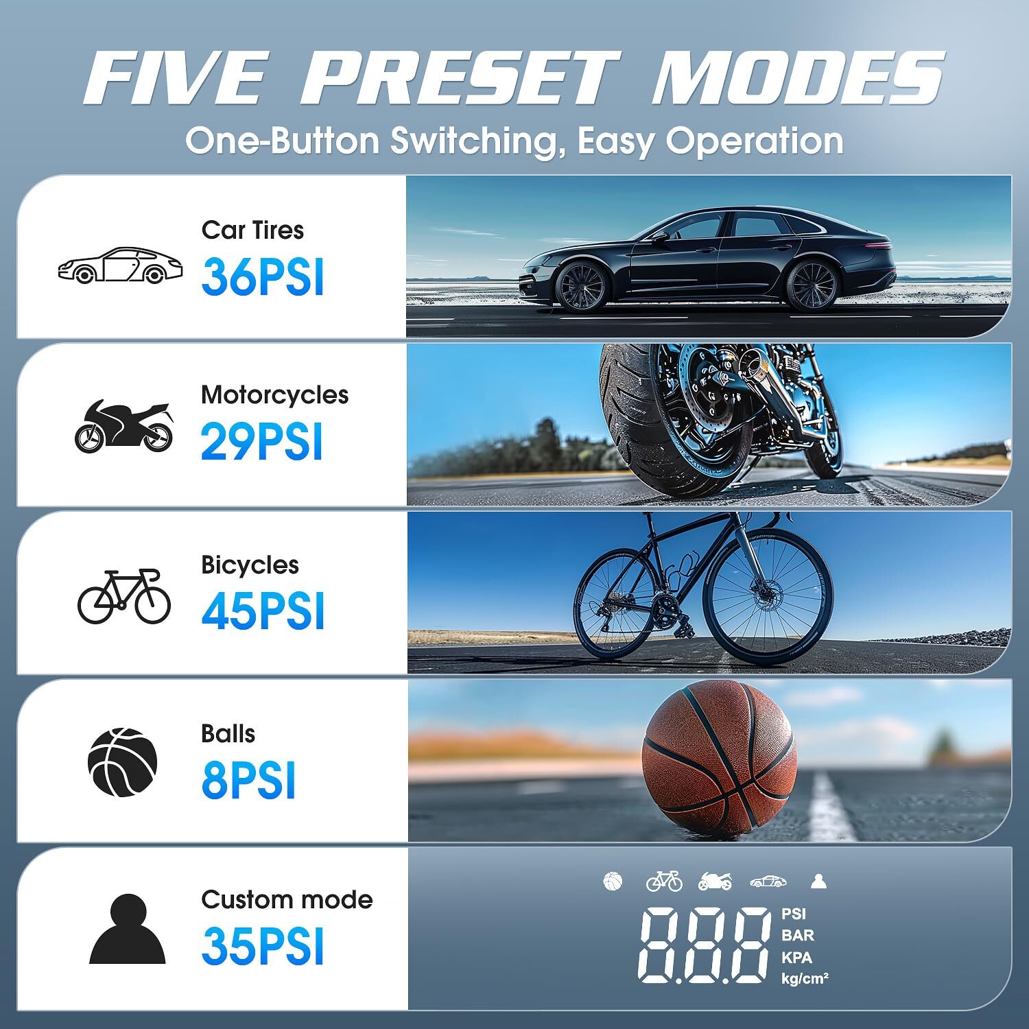 CARSUN Tire Inflator Portable Air Compressor Cordless Car Tire Pump with Rech...