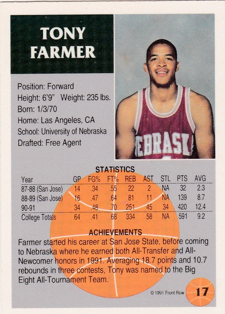 Tony farmer deals