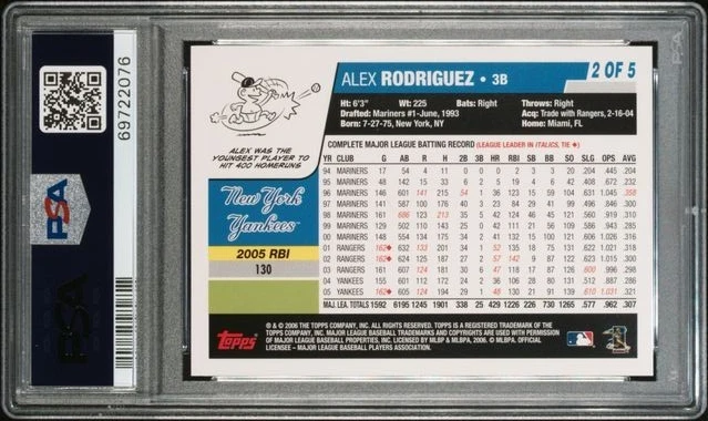 Alex Rodriguez PSA 8 NM-MT (Pop 1)–2006 Topps Factory Set # 2 Insert Team Bonus - Image 3 of 4