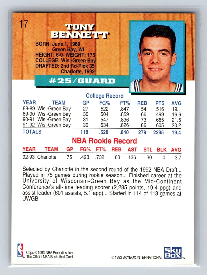 1993-94 NBA Hoops - Tony Bennett #17 - Image 2 of 2