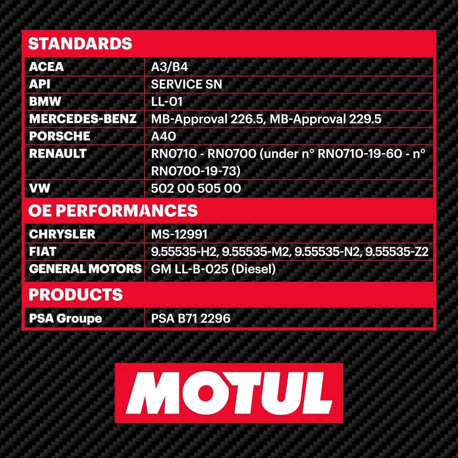 MOTUL 8100 X-Cess Gen 2 SAE 5W40 Full Synthetic Motor Engine Oil 5 Liter Bottle
