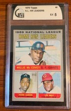 1970 Topps #65 N.L. HR Leaders-McCovey,Aaron,May GAI Graded EX 5 Free Shipping