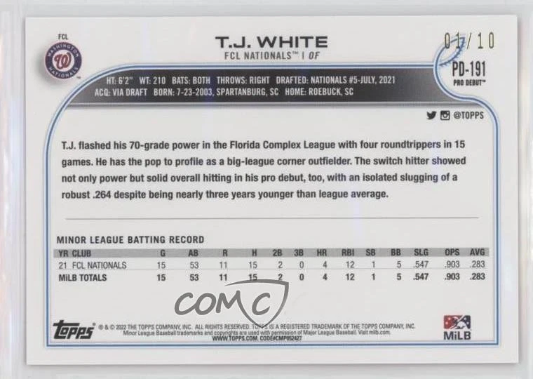 2022 Topps Pro Debut Red /10 TJ White #PD-191 - Image 2 of 2