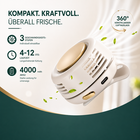 Tragbare Mini Klimaanlage USB-C Leise 3 Stufen Wiederaufladbar Rosa Weiß Grün