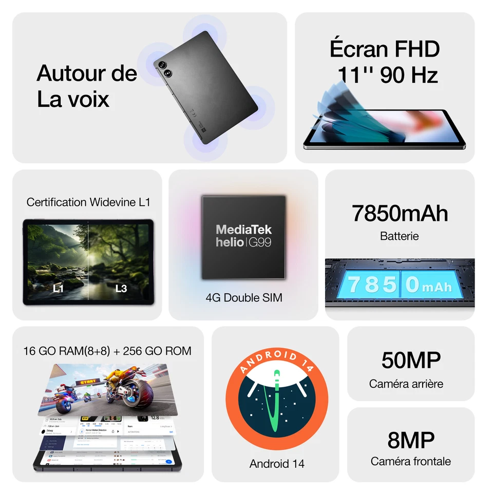 AGM P2 Android 14 Tablette Tactile 90Hz FHD 16+256Go 7850mAh Widevine L1 2SIM - Photo 2/4