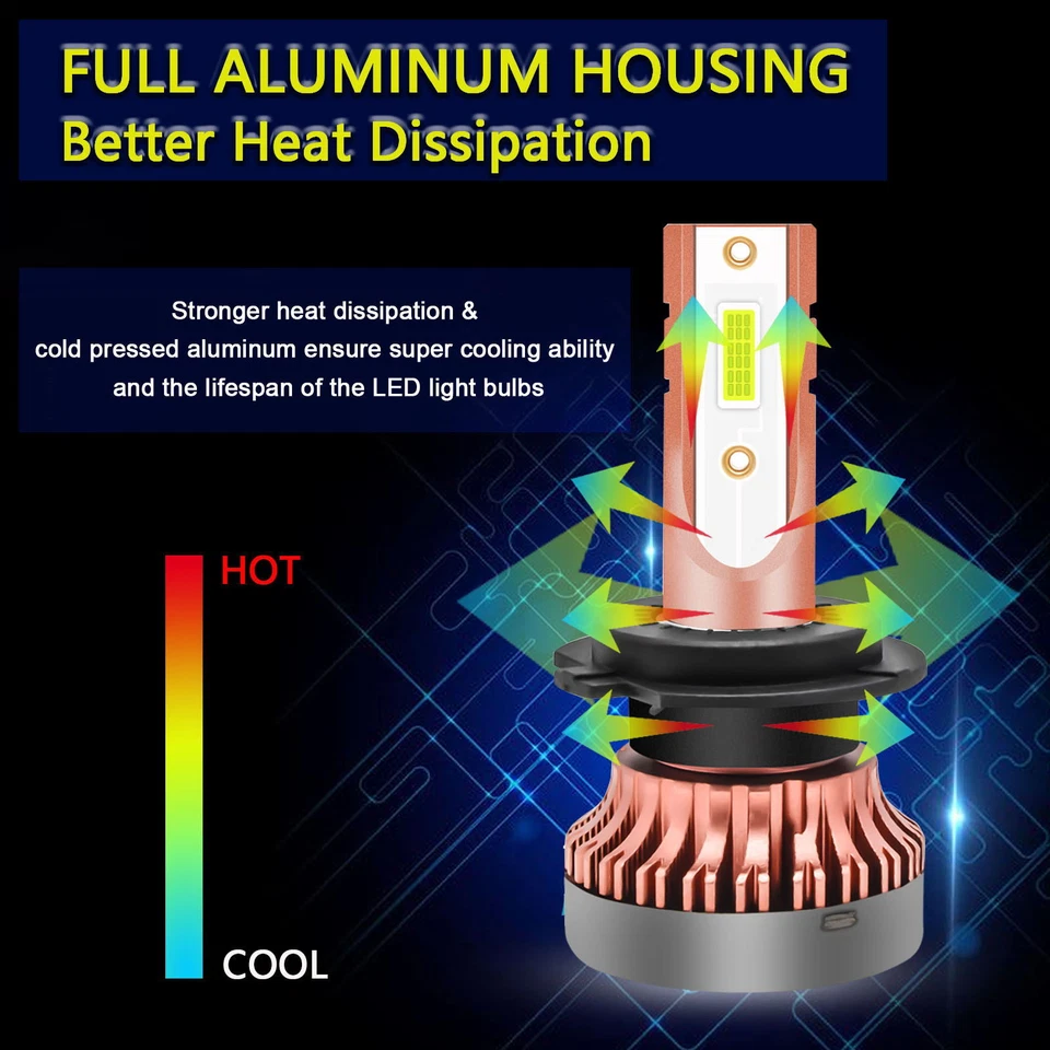 2x Lâmpadas LED azul gelo de alta potência 80W H7 2-SMD para luz de neblina diurna DRL - Imagem 3 de 4