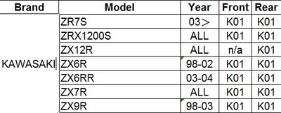 Indicator spacers adapters ZX6-R/RR/ZX7-R/ZR7-S/ZX9-R/ZX12-R