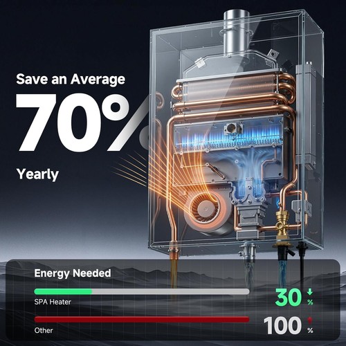 SLSY Propane Water Heater for Hot Tub Above Ground Pool 105000BTU Hot Tub Heater - 第 10/15 張圖片