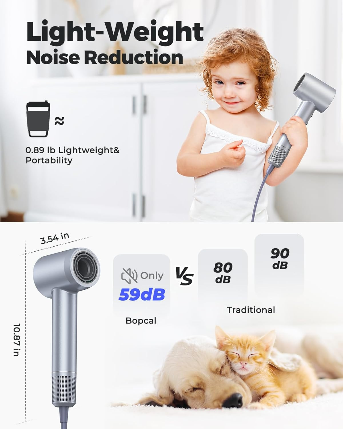 Hair Dryer, Ionic Blow Dryer, Professional High-Speed Hairdryer with 110,000 RPM