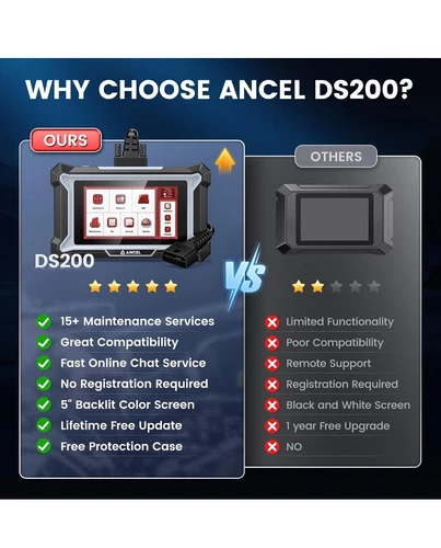 ANCEL DS200 Car Full System OBD Diagnostic Scanner OBD2 Code Reader ABS TPMS DPF - Picture 9 of 17