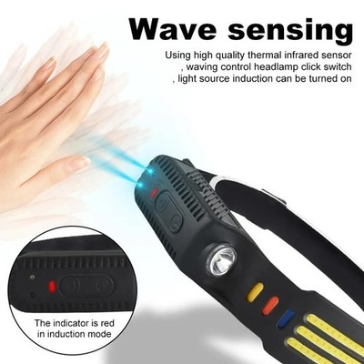 Sensor Induction Headlamp COB LED Head Light Rechargeable Built-in Battery
