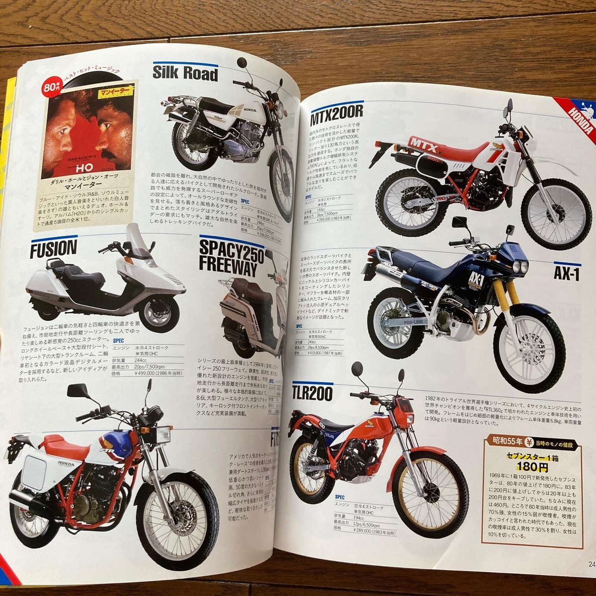 1980's Showa Era Motorcycles and Youth Japanese Magazine 1980's Showa Era Motorcycles and Youth Japanese Magazine