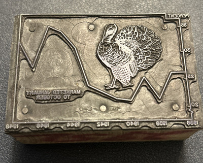 Turkey marketing graph late 40s - Thanksgiving | vintage letterpress  block