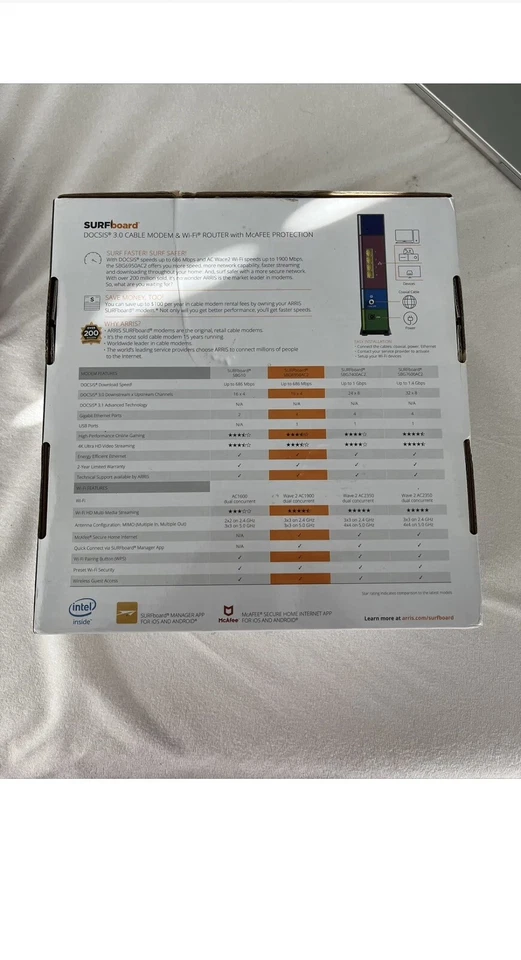 ARRIS Surfboard SBG6950AC2 Cable Modem & Wi-fi Router Docsis 3.0 - Image 3 of 4