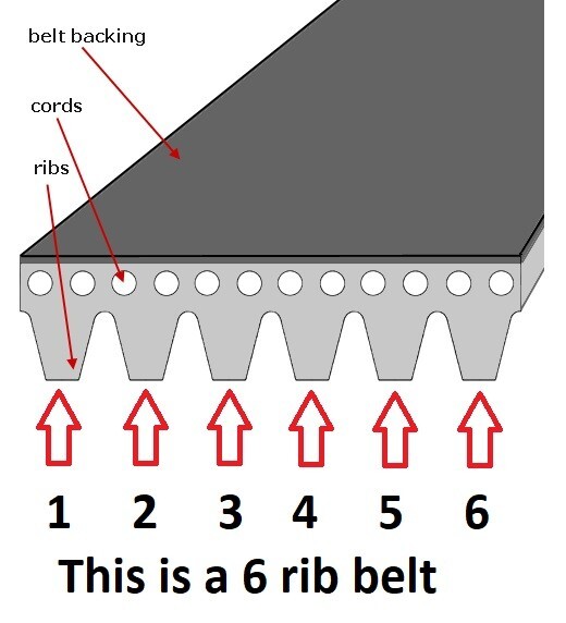 Manual Incline Treadmill Cardiotech X5 Treadmill Manual Treadmill