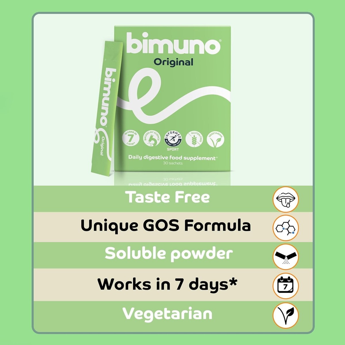 BIMUNO (Rebranding To GutSupp) Prebiotic Fibre Supplement For Gut Health | High-Fibre Tasteless Soluble Powder | Supports Digestive Function | Suitable For Women & Men | 30-Day Supply - View #3