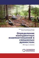Dmitrij Alexandrowich Danilow (U. A.) | Opredelenie Konkurentnyh...