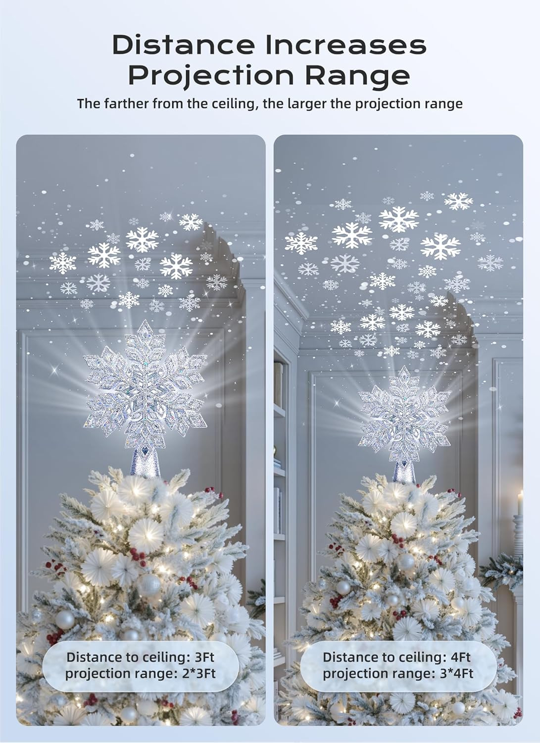 Christmas Tree Topper with Built-In 3D Glitter Led Snowflake Projector Lights, S