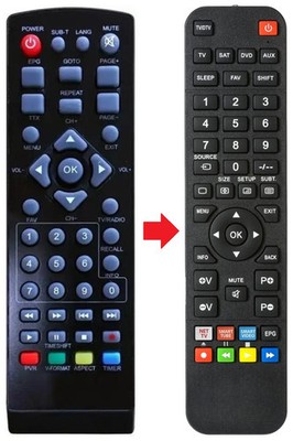 Fernbedienung geeignet für STARLINE DVBT2-61