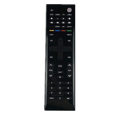 Intelligent LCD Remote Controller for Models User Friendly Designing