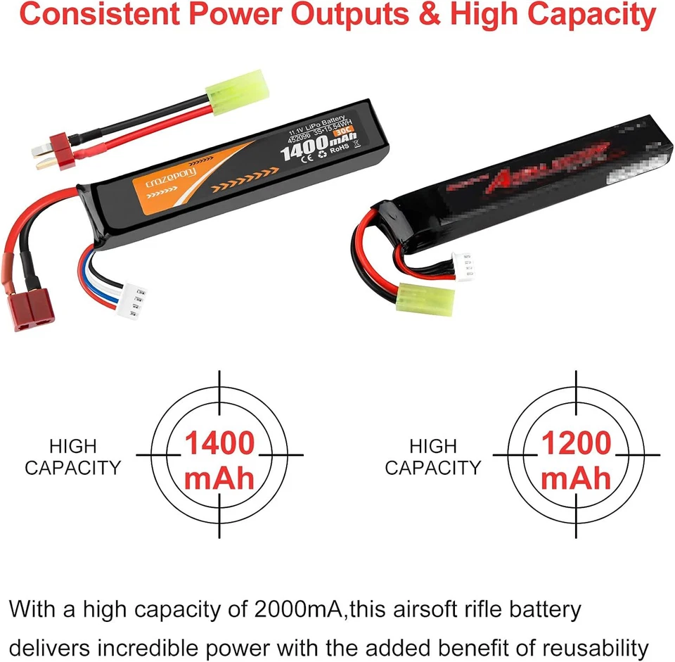 2x1400mAh Batterie LiPo 11,1V 30C Deans T-Stecker Airsoft Akkupack RC Modellbau - Bild 4 von 4