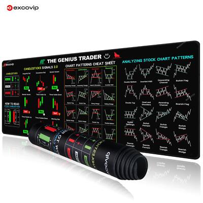 Stock Market Mouse Pad Large Trader Chart Candlestick Pattern Keyboard Desk Mat