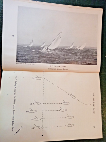 Yacht Racing, Harvey Flint, Nicholas Kaye, 1949, Hardcover - Picture 6 of 6