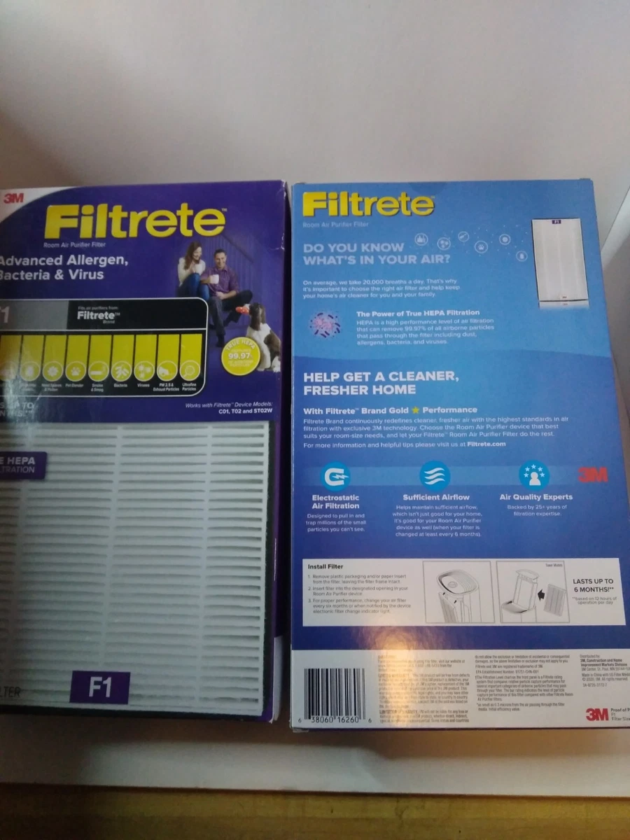 F1 2024 filter 3m