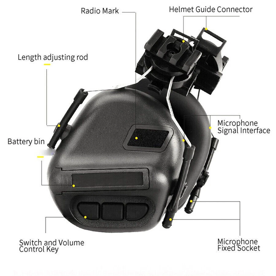 Military Tactical Rail-Mount Headset Noise Cancelling Headphones For FAST Helmet - Image 2 of 4