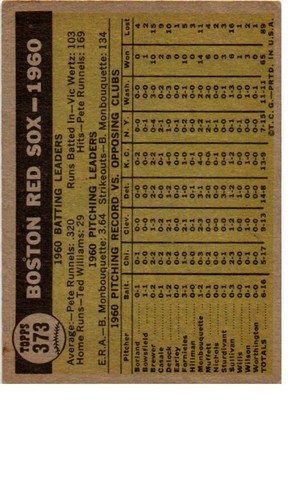 1961 Topps Baseball Cards. 201-400. Complete your Set. - Picture 322 of 374