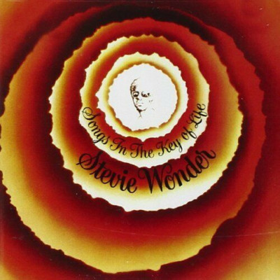 Wholesale Stevie Wonder CD 2000 Free UK P&P Value Guaranteed Fast Dispatch