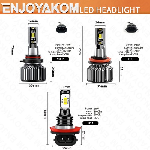 Bombilla de faro LED haz alto bajo + kit de luz antiniebla 6500K para Volvo C30 2007-2012 - Imagen 7 de 12