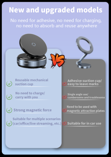 360° Rotatable Car Magnetic Phone Holder Vacuum Magnetic Suction Cup Phone Mount - Picture 5 of 14