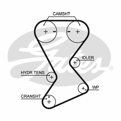pt cruiser timing belt replacement