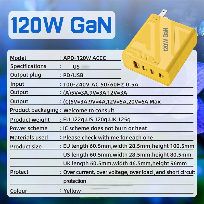 120W GaN USB C Super Fast Wall Charger 4FT Cable For Google Pixel 9 8 7 6 Pro XL - Image 3 of 4