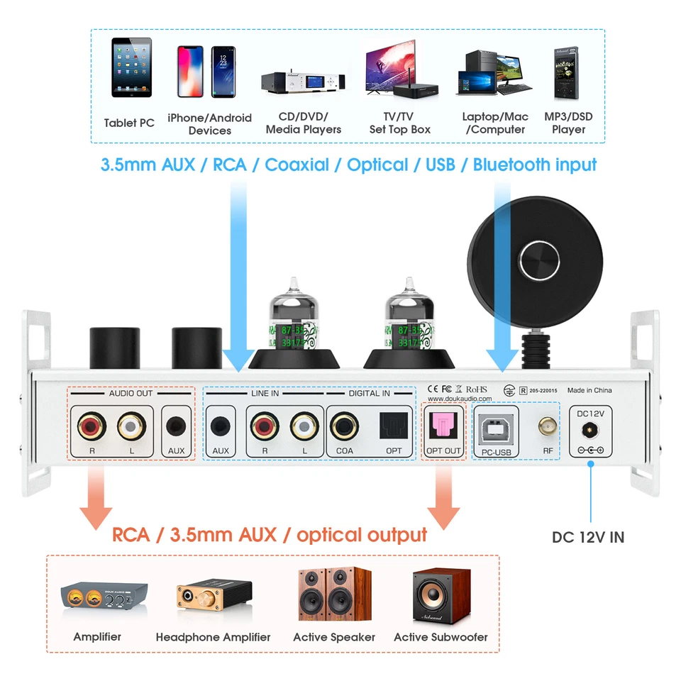 Douk Audio P1 PLUS Bluetooth Röhren Vorverstärker USB DAC SPDIF Konverter DSD256 - Bild 3 von 4
