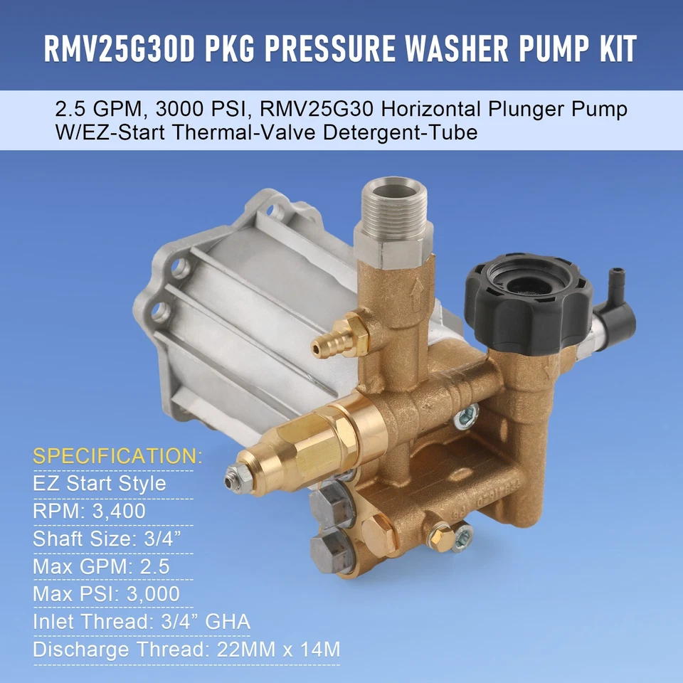 RMV2.5G30 PRESSURE WASHER PUMP AXIAL, 2.5GPM 3000 PSI, 3400 RPM, 3/4" SHAFT - Image 3 of 4