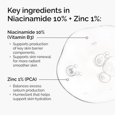 The Ordinary Niacinamide 10% + Zinc 1%, Smoot...