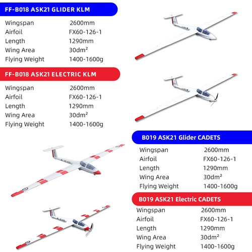 Airplane Flberglass ASK21 Electric&Glider Model Glider Plane For Toy RC Aircraft - Picture 6 of 15