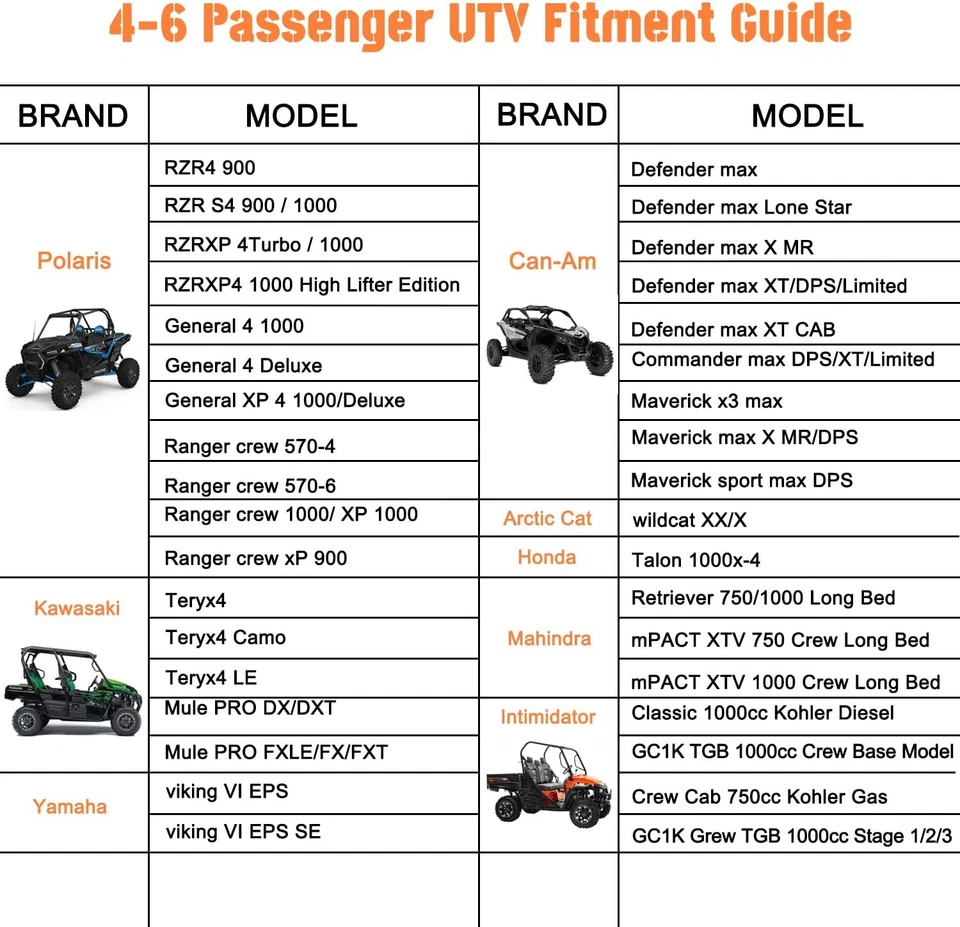 Cubierta de almacenamiento para vehículo utilitario UTV Polaris Ranger Crew XP 1000 RZR 900 4 asientos Foto 3 de 4