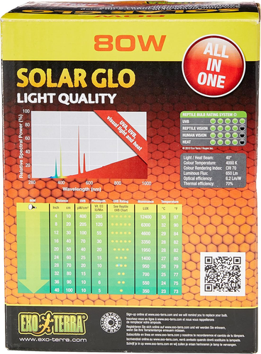 Exo Terra PT2334 Solar Glo 80 W - Foto 3 di 12