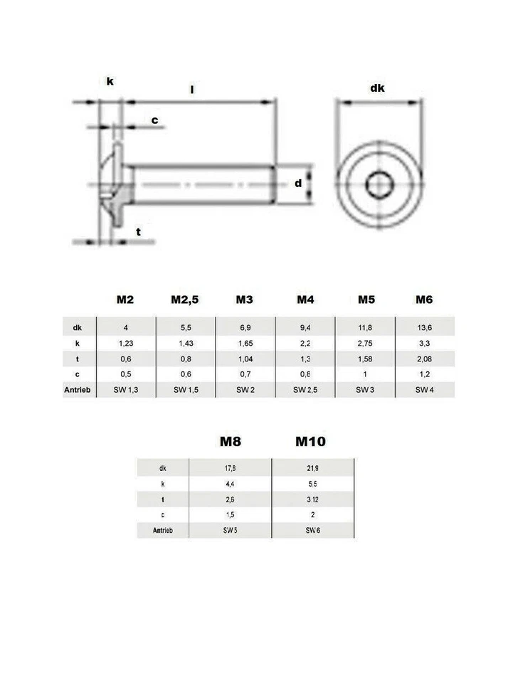 Linsenkopfschrauben Flansch M3 M4 M5 M6 M8 M10 Edelstahl V2A DIN-ISO 7380-2 - Bild 2 von 2