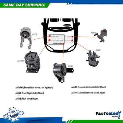 DNJ MMK1003 New Engine Motor Mount & Trans. Kit For 99-04 Honda Pilot 3.5L SOHC