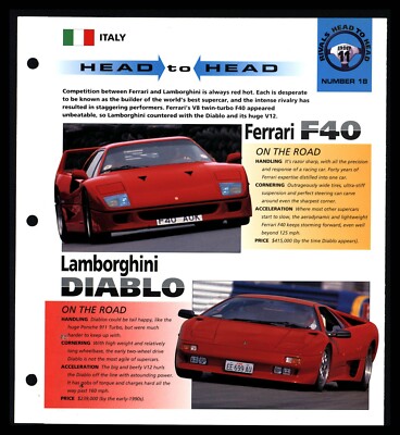 Ferrari F40 - Lamborghini Diablo (Italy) Spec Sheet 1998 HOT CARS Rivals #11.18