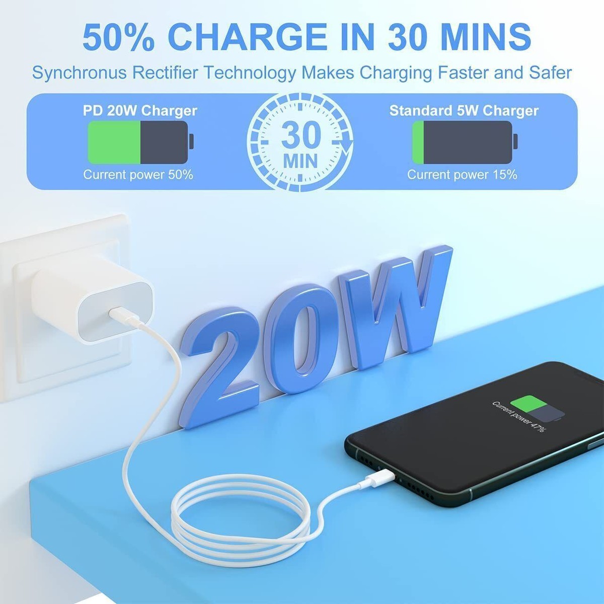 Confezione Da 3 Cavo USB Cavo Di Ricarica Per Phone,1 Metri, Cavi Di - Foto 5