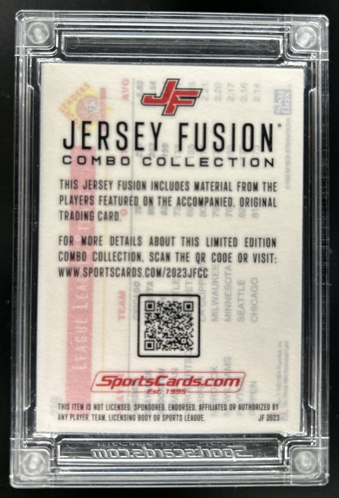 2023 Jersey Fusion Michael Jordan Blaylock John Stockton Game Used Jersey #/50 view 2