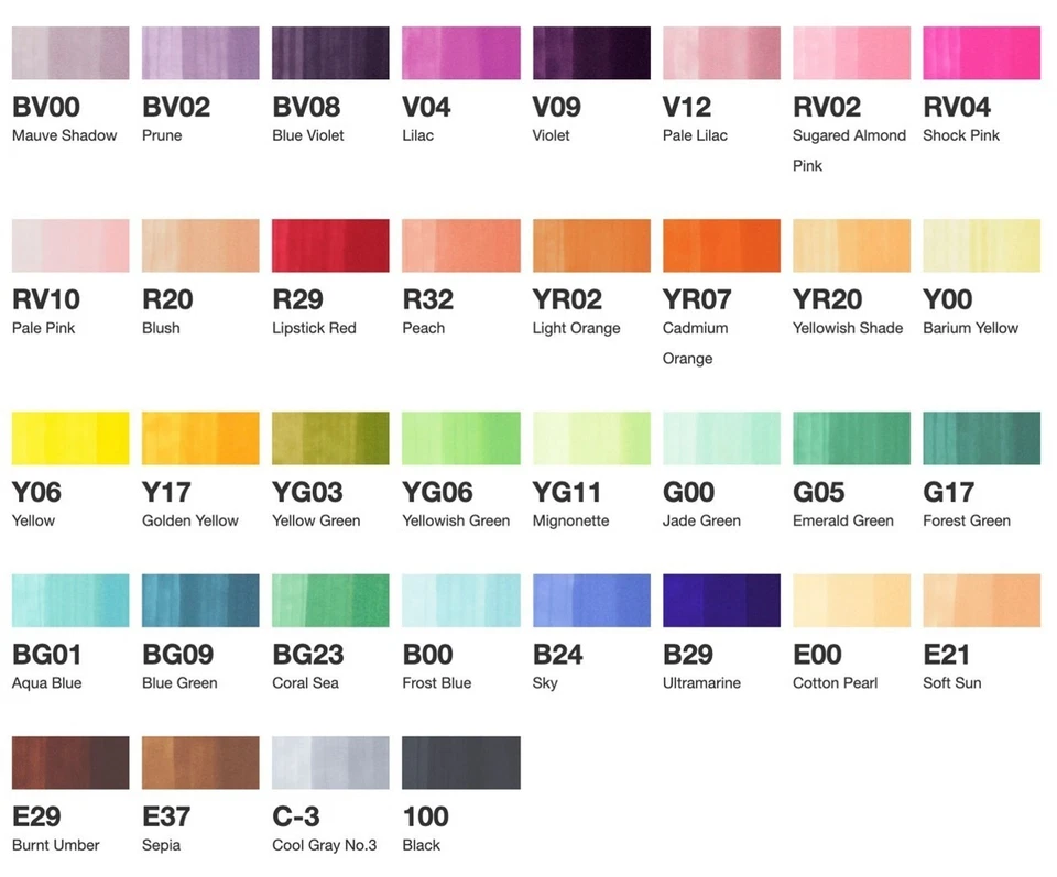 COPIC .TOO CIAO 36 COLORS SET A *kaum benutzt* Marker Manga Anime - Bild 4 von 4