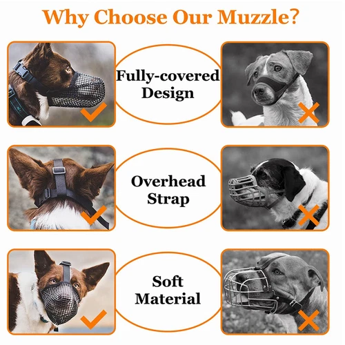 Dog Muzzle Anti-Biting Chewing Licking Anti-lick Pet Muzzle Comfortable Adjust - Picture 5 of 13