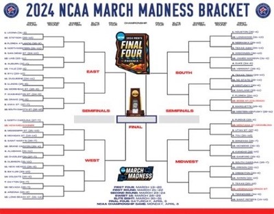 NCAA 2024 March Madness Bracket Poster Final Four 12x8in Metal Sign Poster