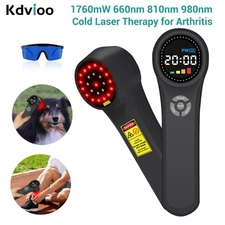 1760mW Class 4 Laser Therapy Device Red Infrared Light Treatment for Pain Relief